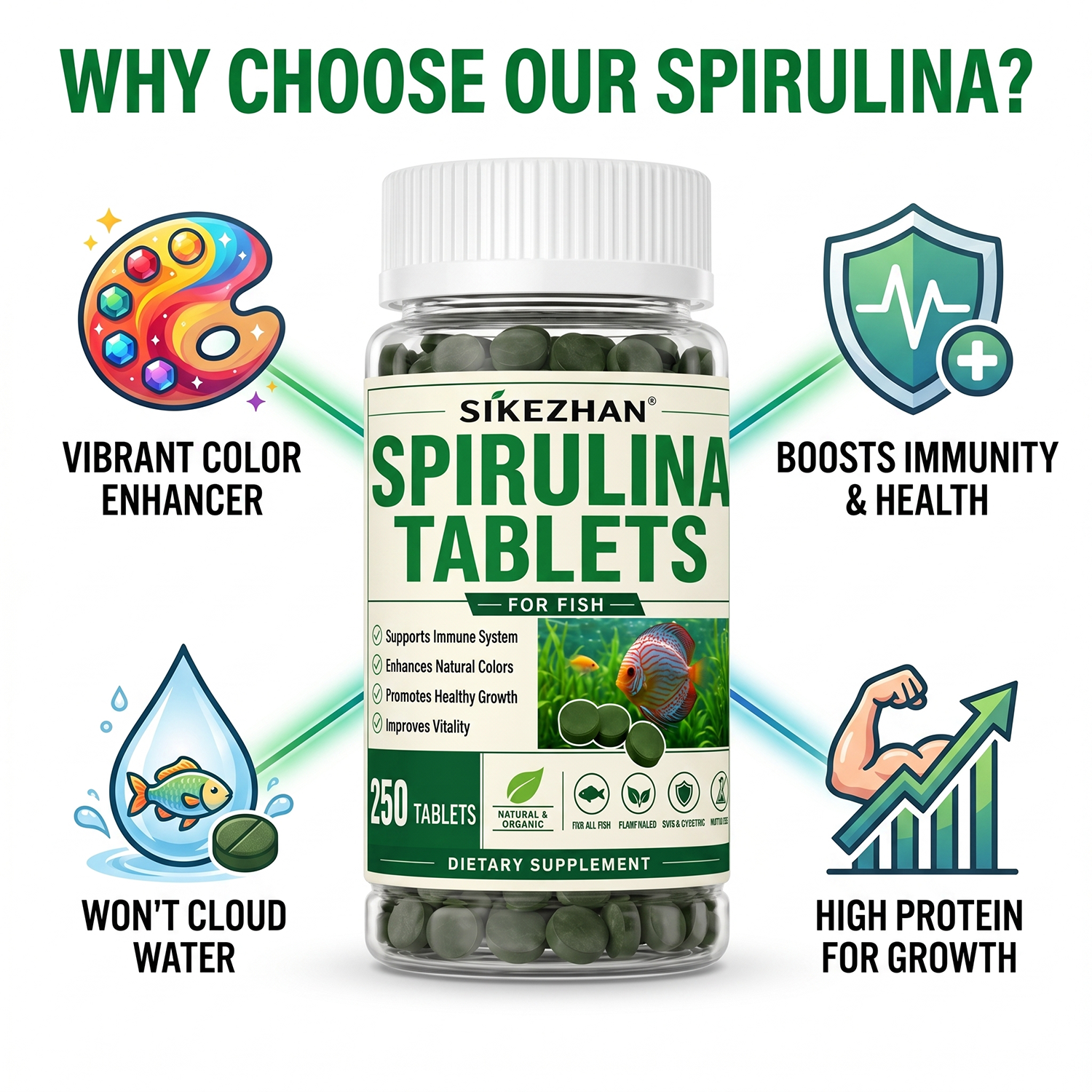 High Purity Spirulina Tablets  - مراجعة Spirulina Tablet Organic وسعره